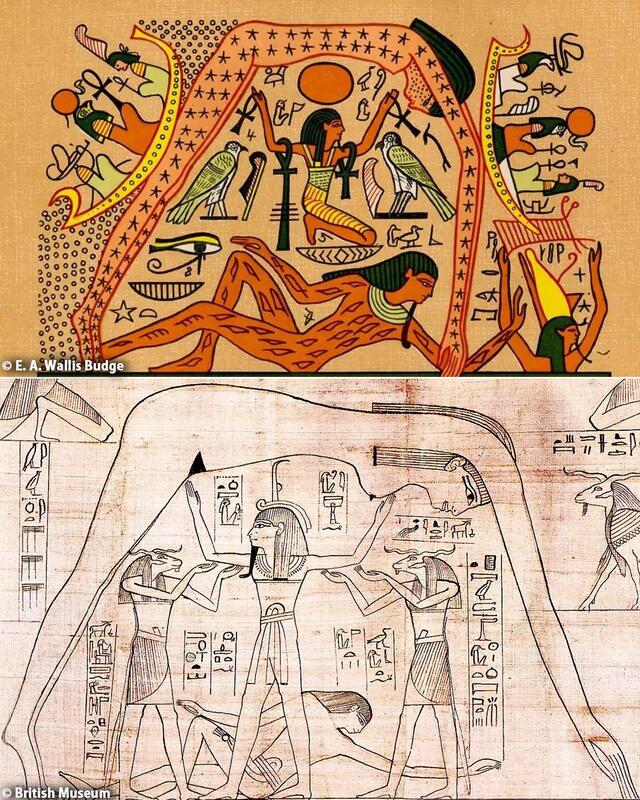 Unveiling the Milky Way's Hidden Role in Ancient Egyptian Cosmology: A Celestial Link to the Afterlife