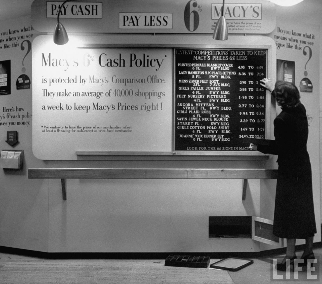 A Macy’s worker adjusts the store’s price board in 1948, ensuring price accuracy.