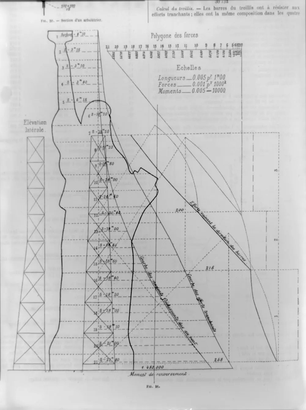 A scale diagram breaking down the colossal dimensions of the Statue of Liberty, demonstrating its impressive proportions.