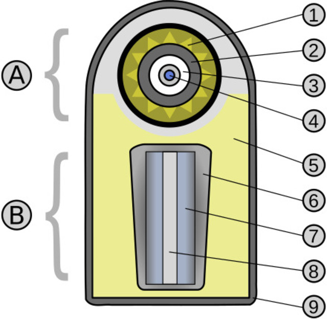 A diagram showcasing the basic design of a Teller-Ulam thermonuclear weapon, highlighting the "primary" and "secondary" subcomponents, similar to the setup of the Mk 39 Mod 2, which also included an X-Unit for detonation.